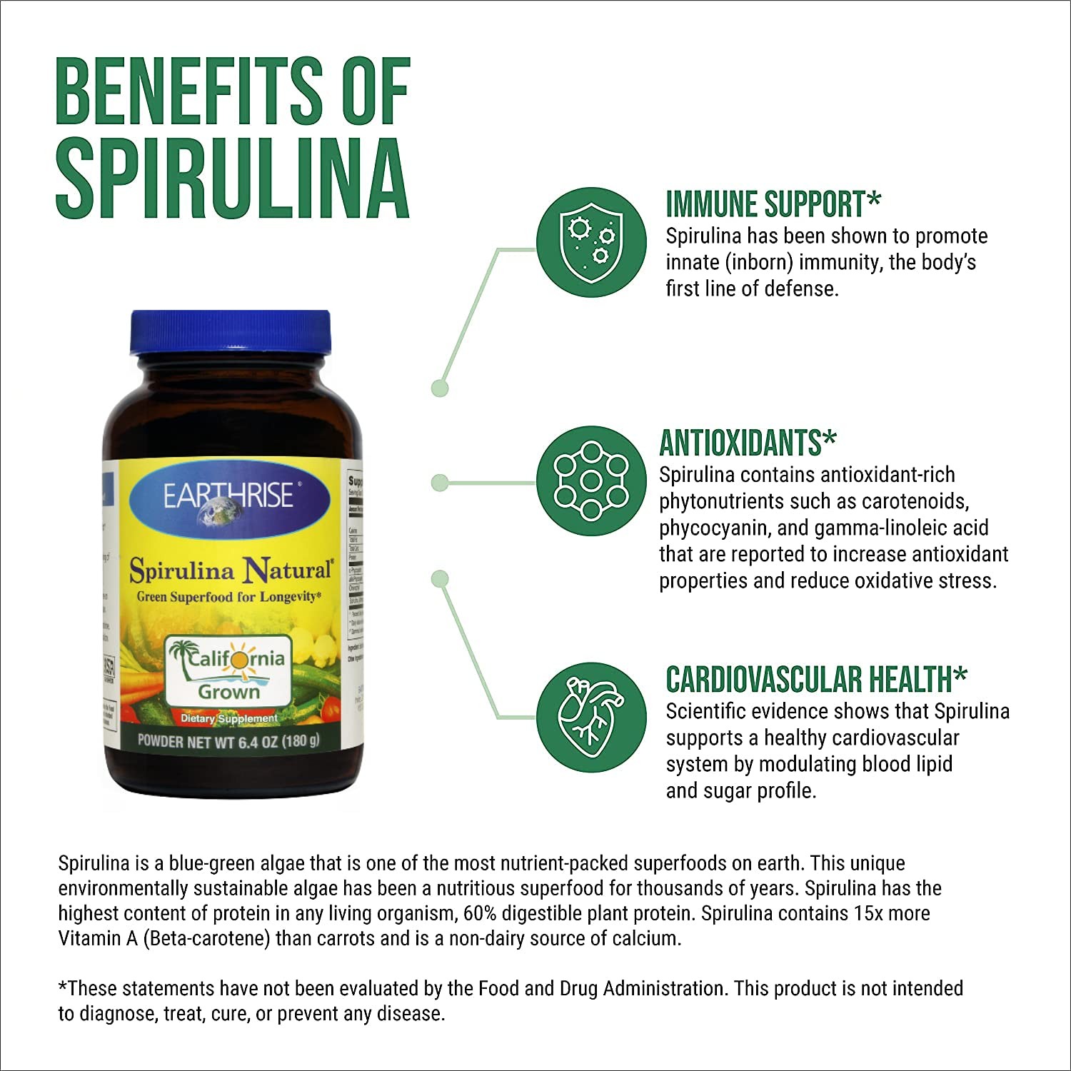 Spirulina Powder 180 Gram 6.4 Ounce (Pack of 1)