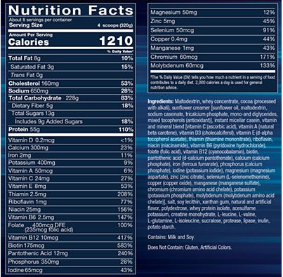 Prime Mass – High Protein Weight Gainer Powder – Chocolate (6 lbs./8 Servings)