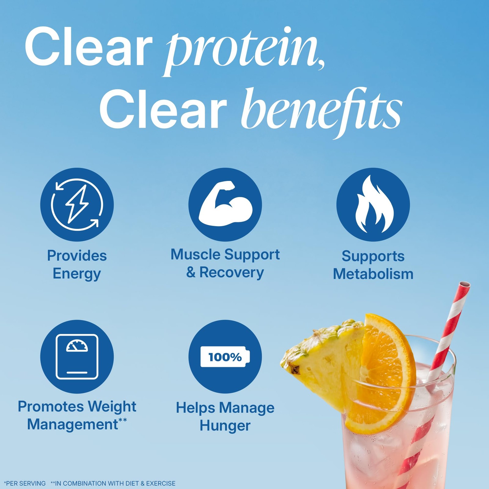 Orgain Clear Whey Protein Powder – Tropical Punch 18.4 Oz