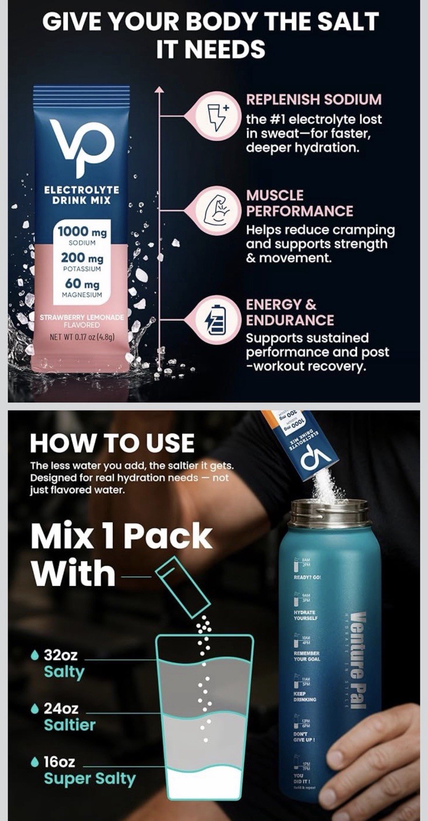 Creatine Monohydrate Women’s and Electrolytes