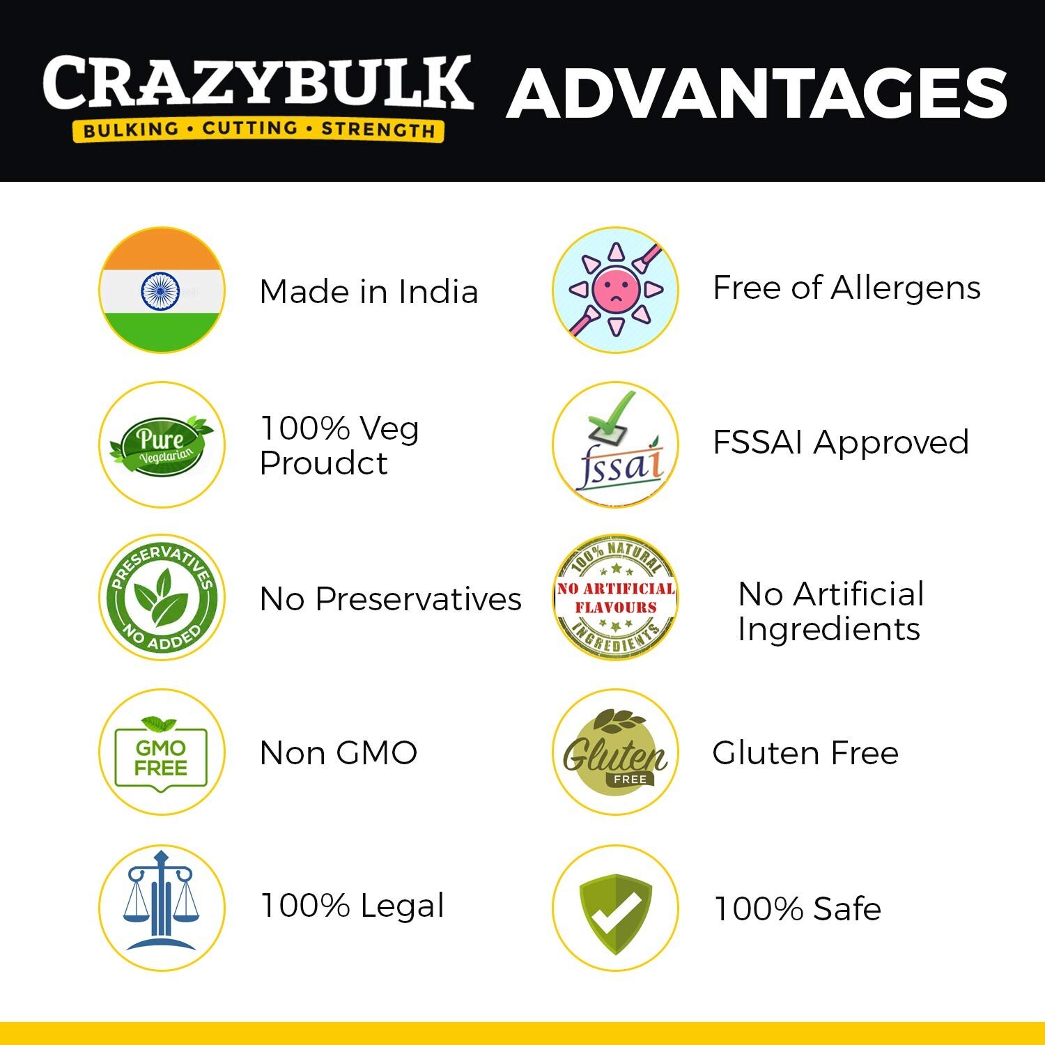 CrazyBulk TESTO-MAX Muscle Builder Strength and Energy Supplement (120 Capsules)