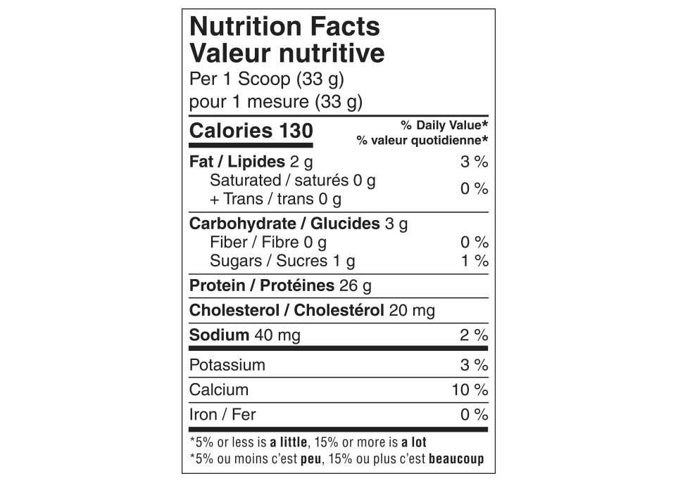 PROTEIN DESSERT Chocolate Mint Ice Cream (780g, 1.7lb) – Revolution Nutrition