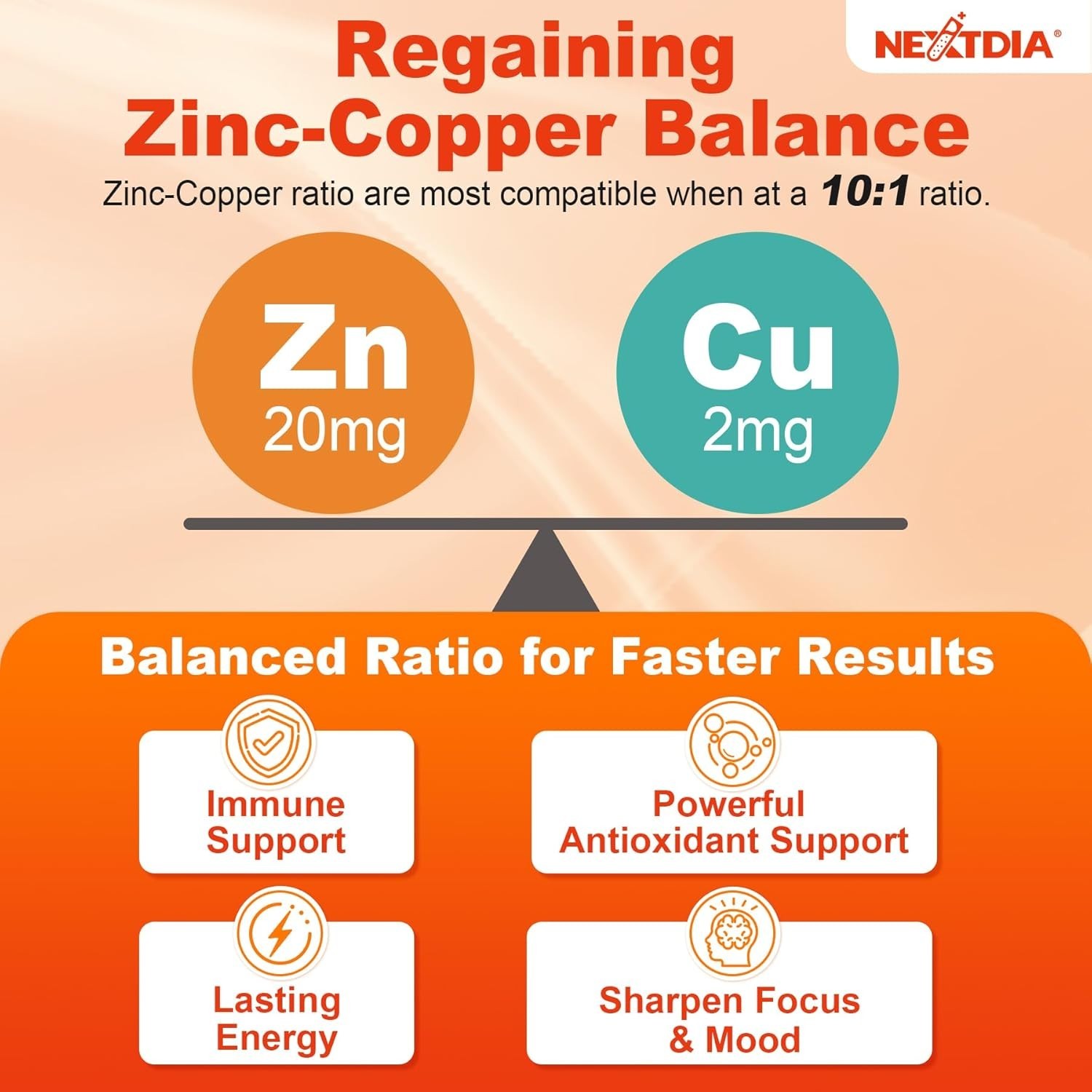 Zinc Picolinate Gummies, Chelated Organic Zinc 20mg + Copper 2mg Supplements