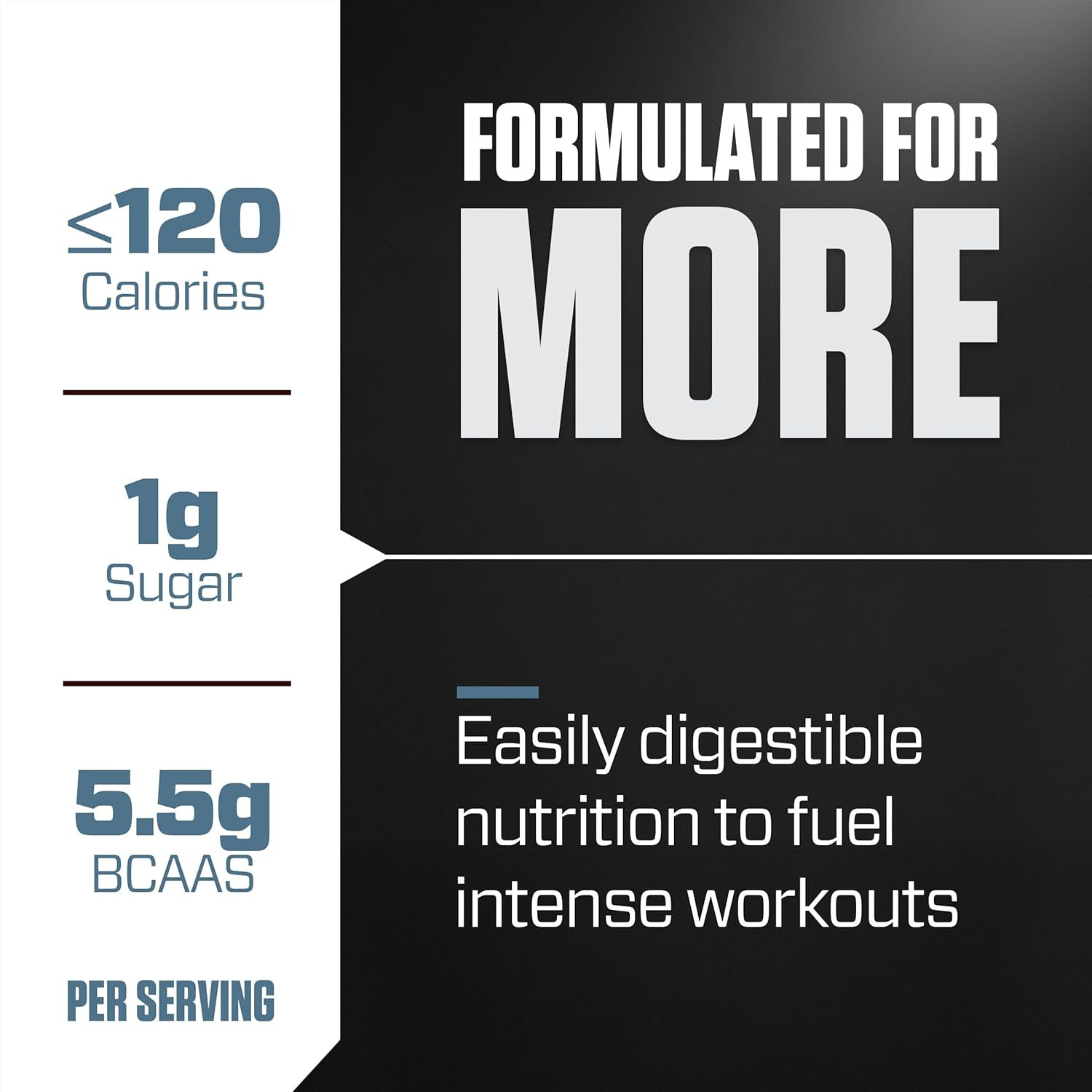 ISO100 Whey Protein Powder Isolate, Gourmet Chocolate, 25G of Protein, 20 Servin
