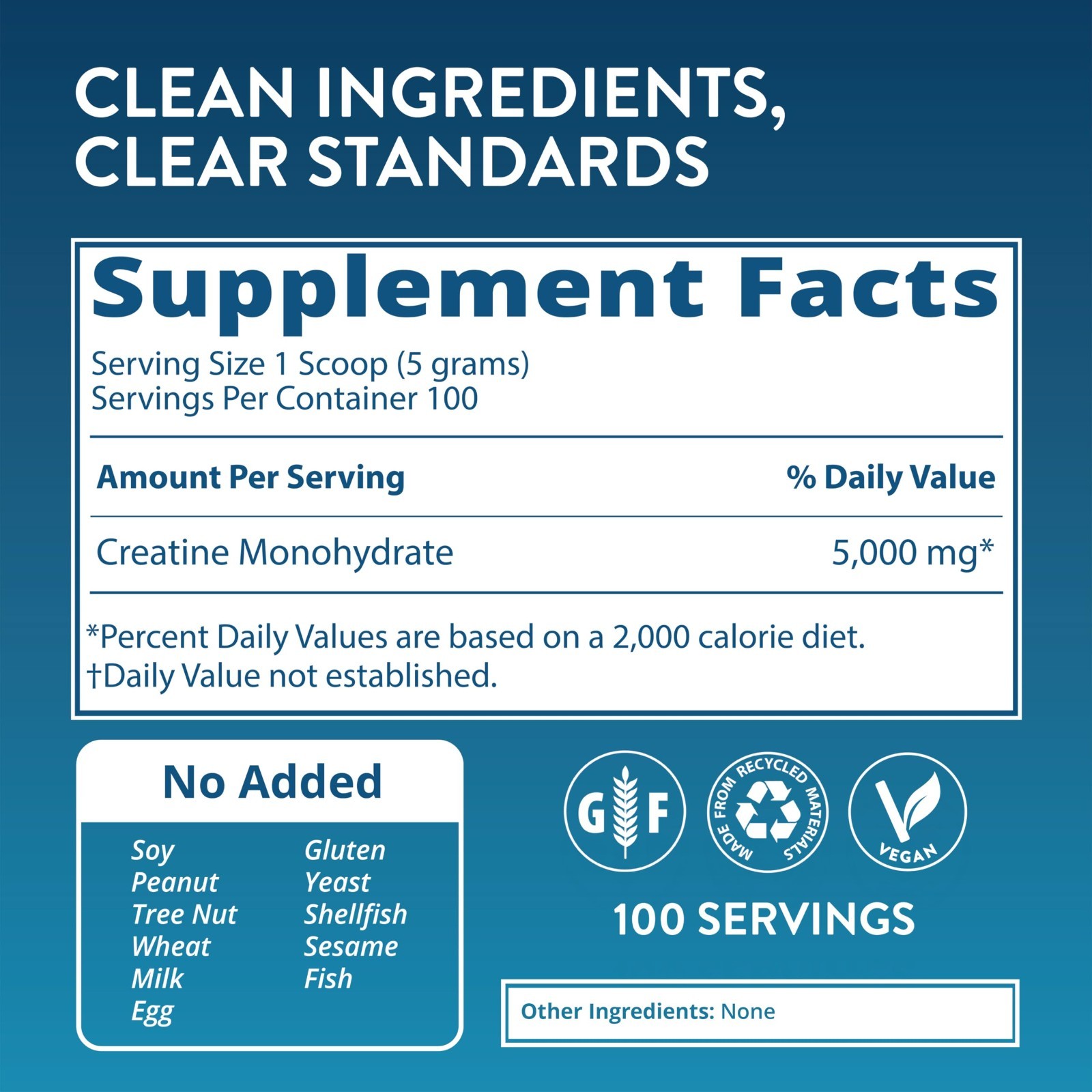 Creatine Monohydrate 500g – Pure Micronized Powder for Muscle Recovery, Energy,