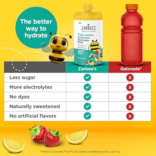 Zarbee’s Triple Action Hydration 5 Fl Oz (Pack of 3) Strawberry Lemonade