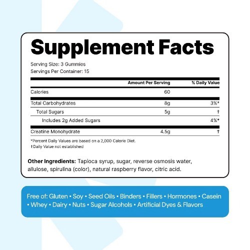 Create Wellness Gummies Made with Pure Creatine Monohydrate NSF Certified