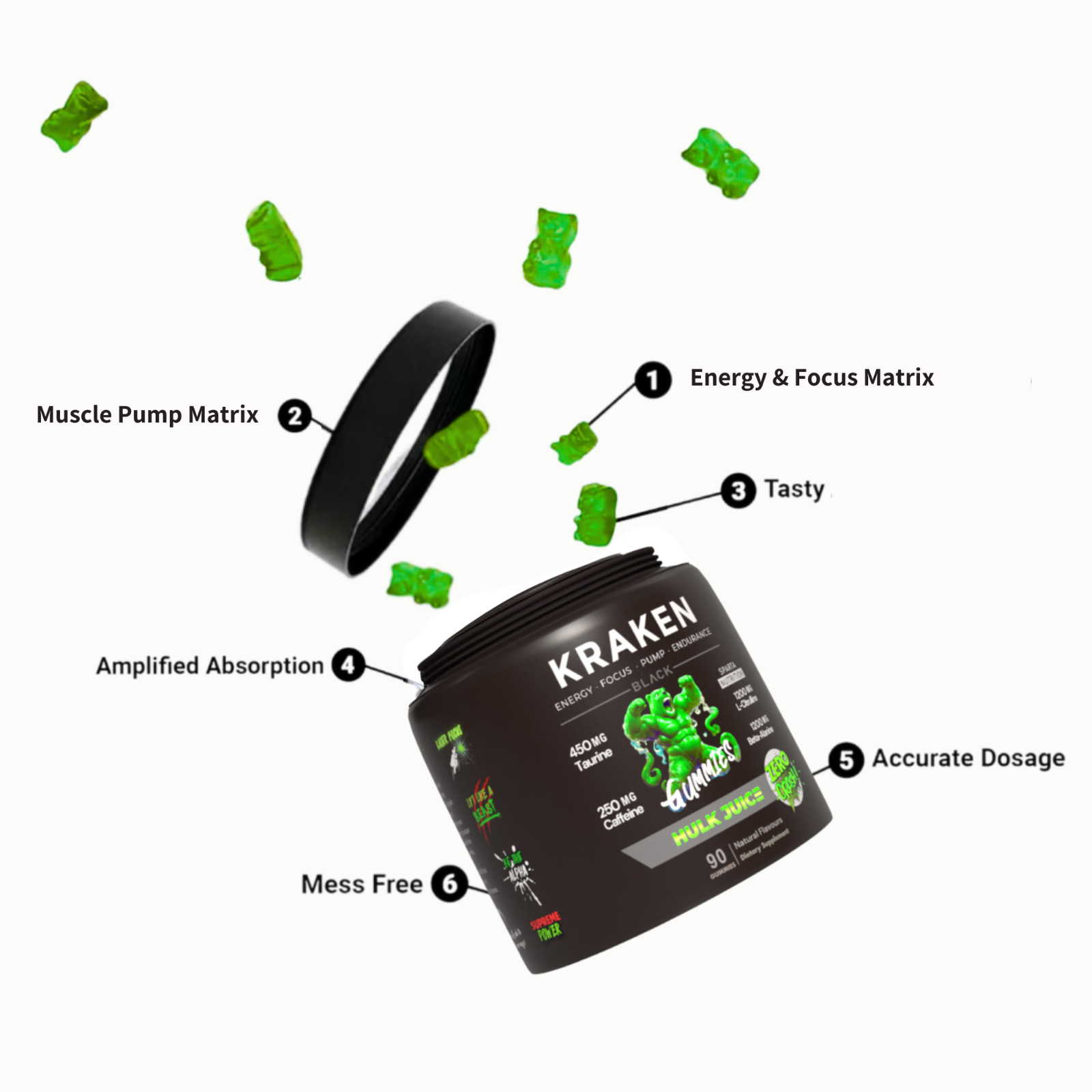 Kraken Preworkout Gummies Stim ENERGY, LASER FOCUS, HUGE PUMPS by The Gummy Lab