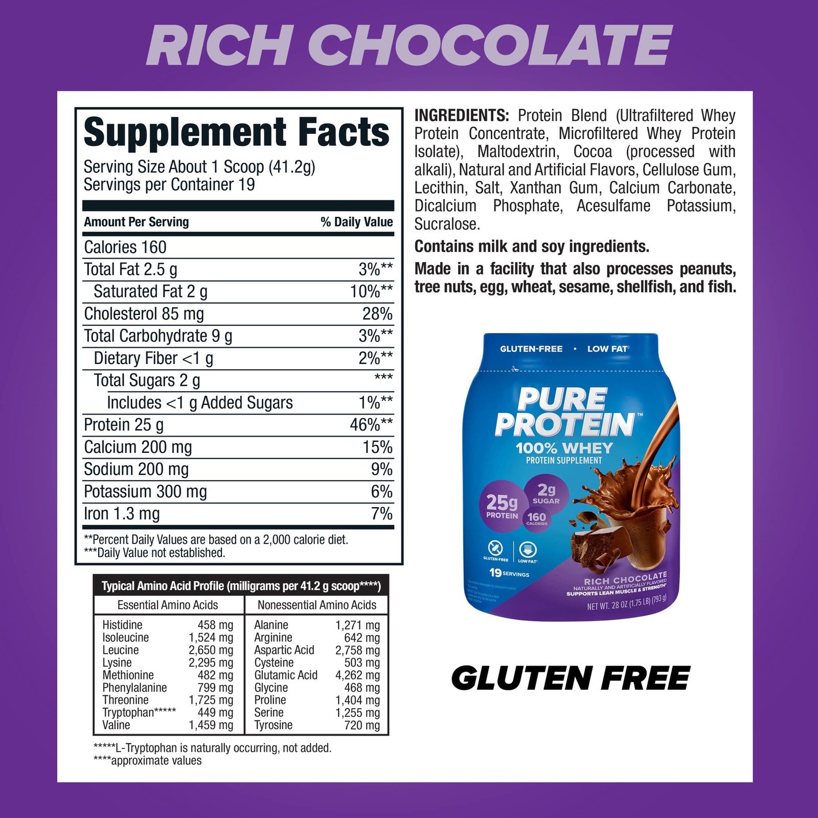 100 % Proteina De Suero En Polvo, Rico Chocolate, 25 G De Proteina, 1,75 Lb (Pa