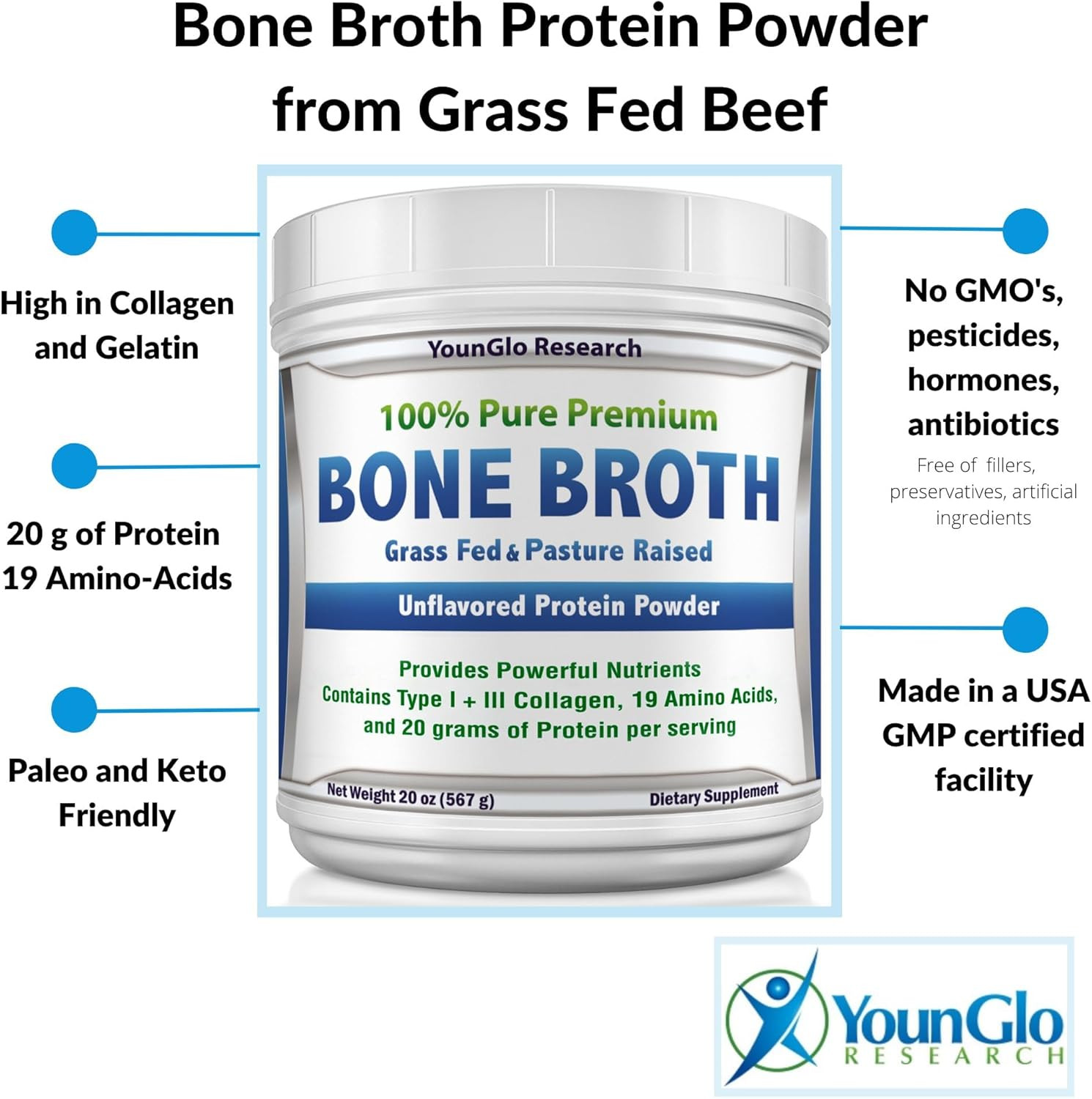 Bone Broth Beef Protein Powder – 1.25 Lb / 20 Oz, Unflavored – Made in USA – Hig
