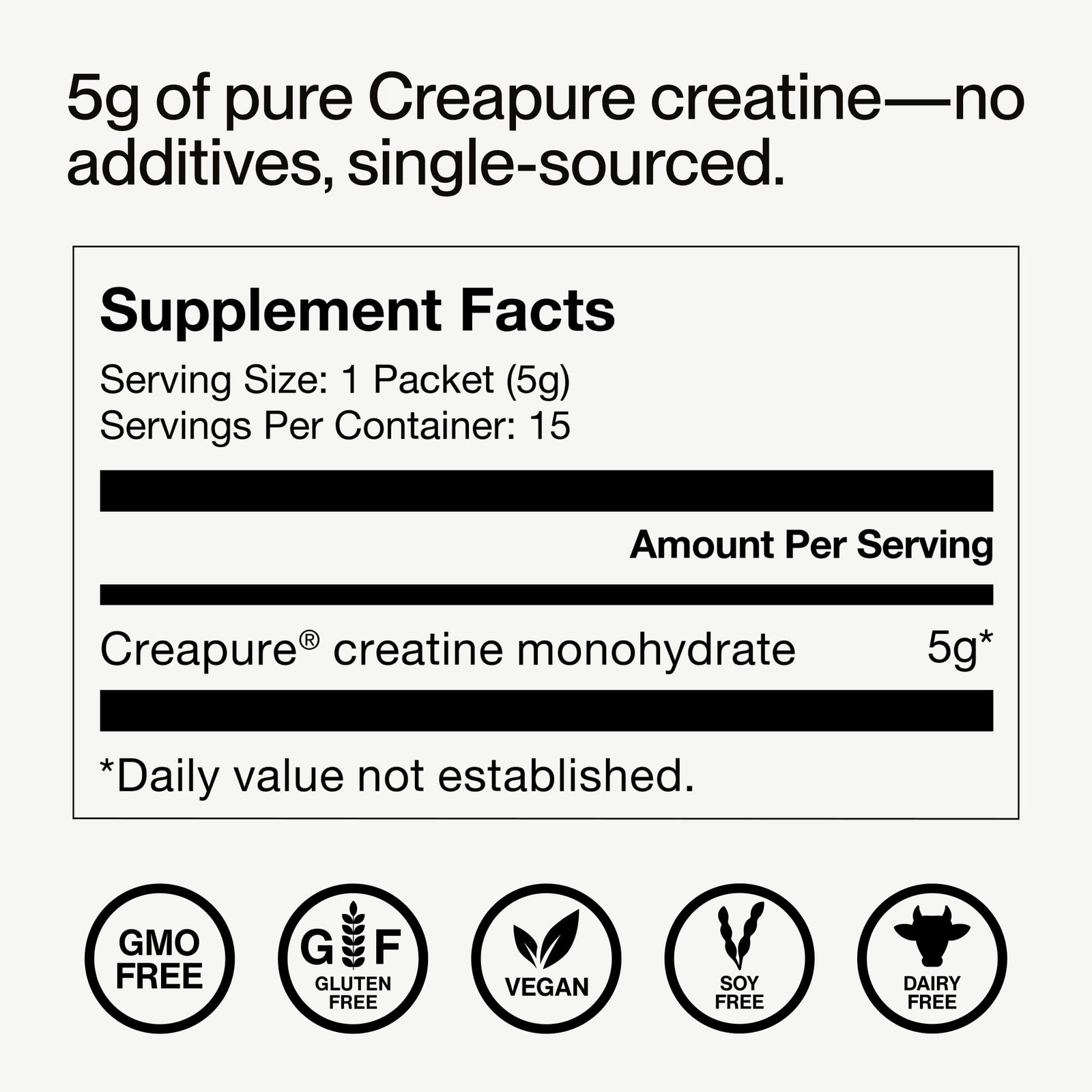 Momentous Creatine Monohydrate Powder – Creapure Creatine Powder – Supports S…