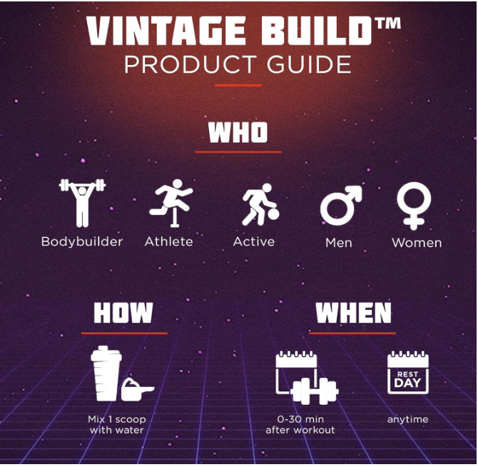 Vintage Build – Post Workout Recovery & Muscle Building Powder Drink for Musc…