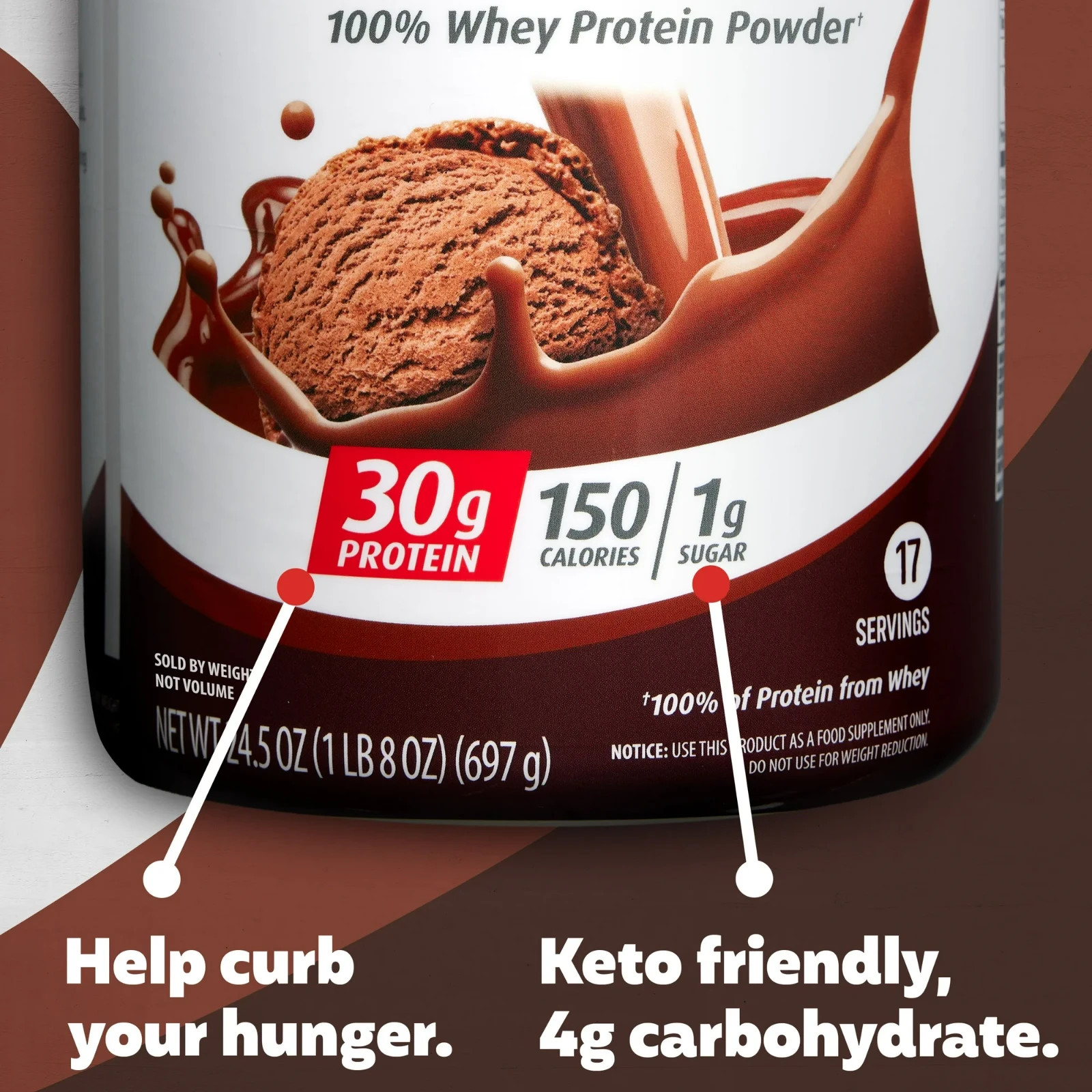 2P Premier Protein 100% Whey Protein Powder, Chocolate Milkshake, 1.5 lb