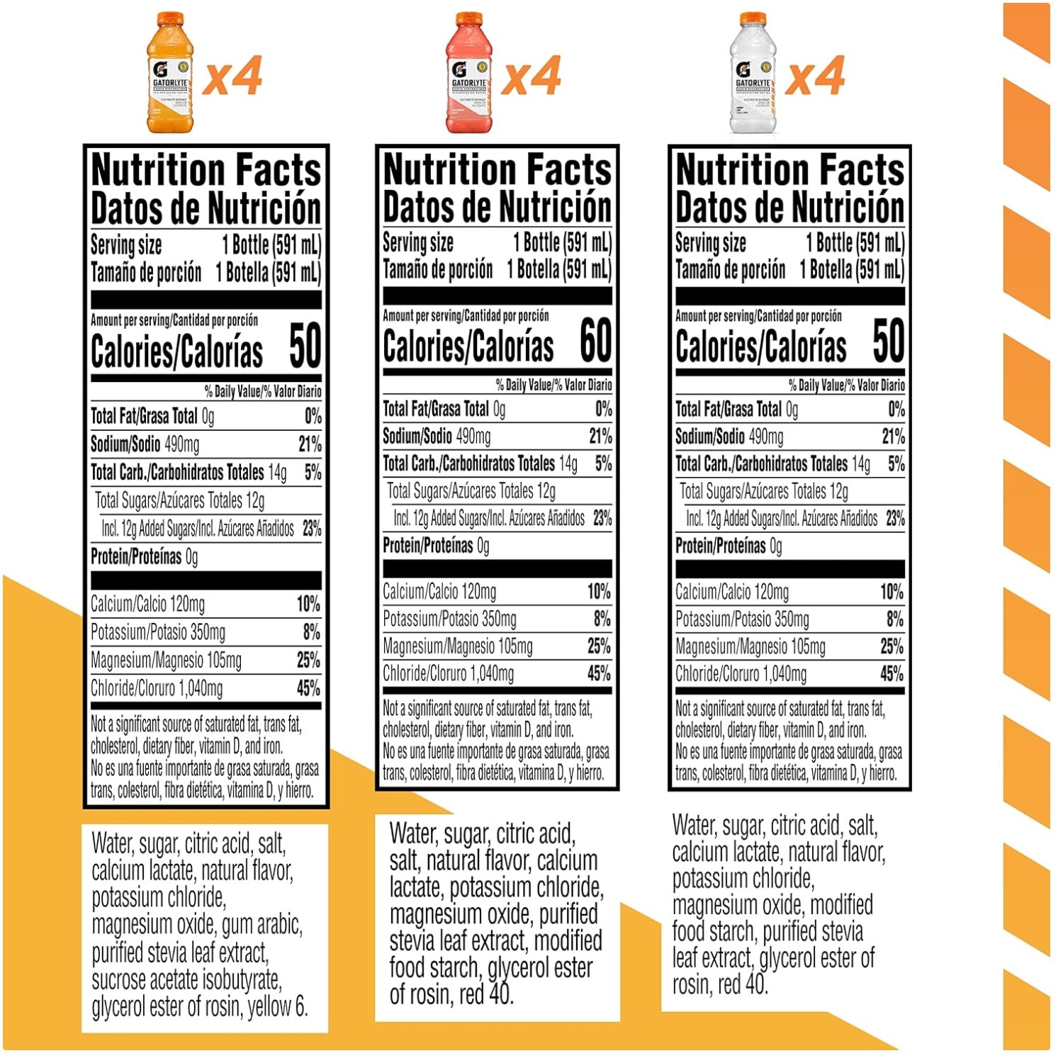 Gatorlyte Electrolyte Drink Variety Pack