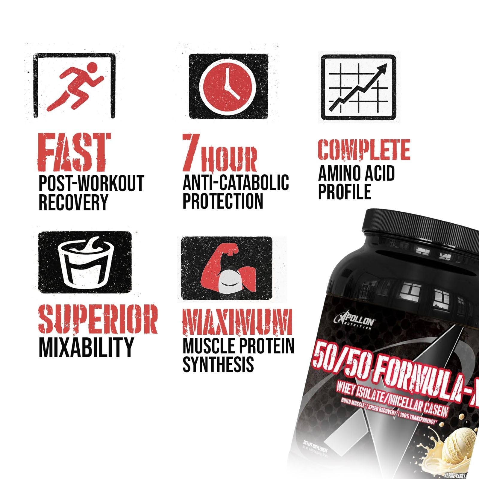 Apollon Nutrition 50/50 Formula-X Whey Isolate And Casein Protein 2 Lb Dubai
