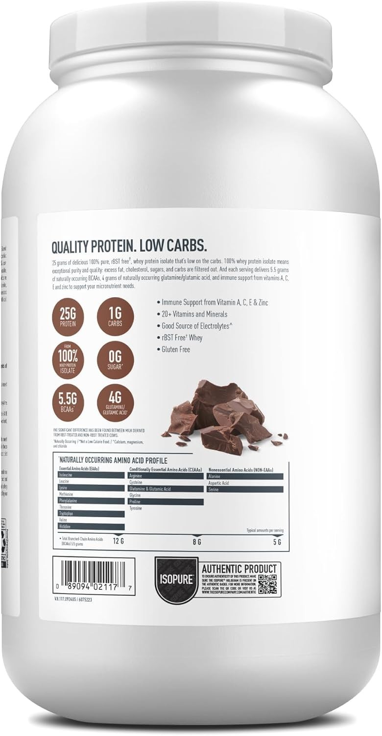Isopure Low Carb Whey Isolate Protein Powder Dutch Chocolate 3.07 Lbs 41