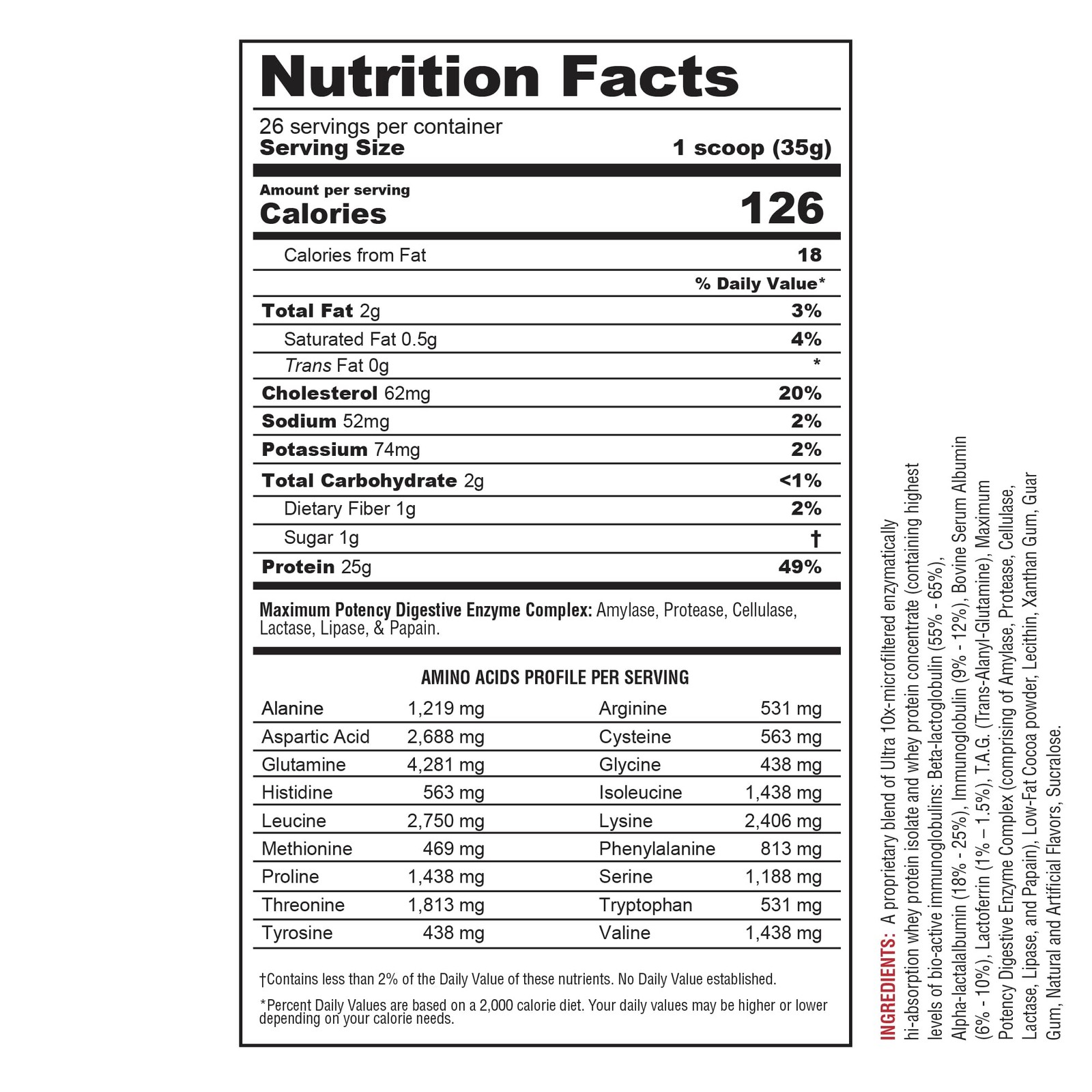 Metabolic Nutrition Protizyme 100% Whey Protein Powder Chocolate Cake 2lb High P