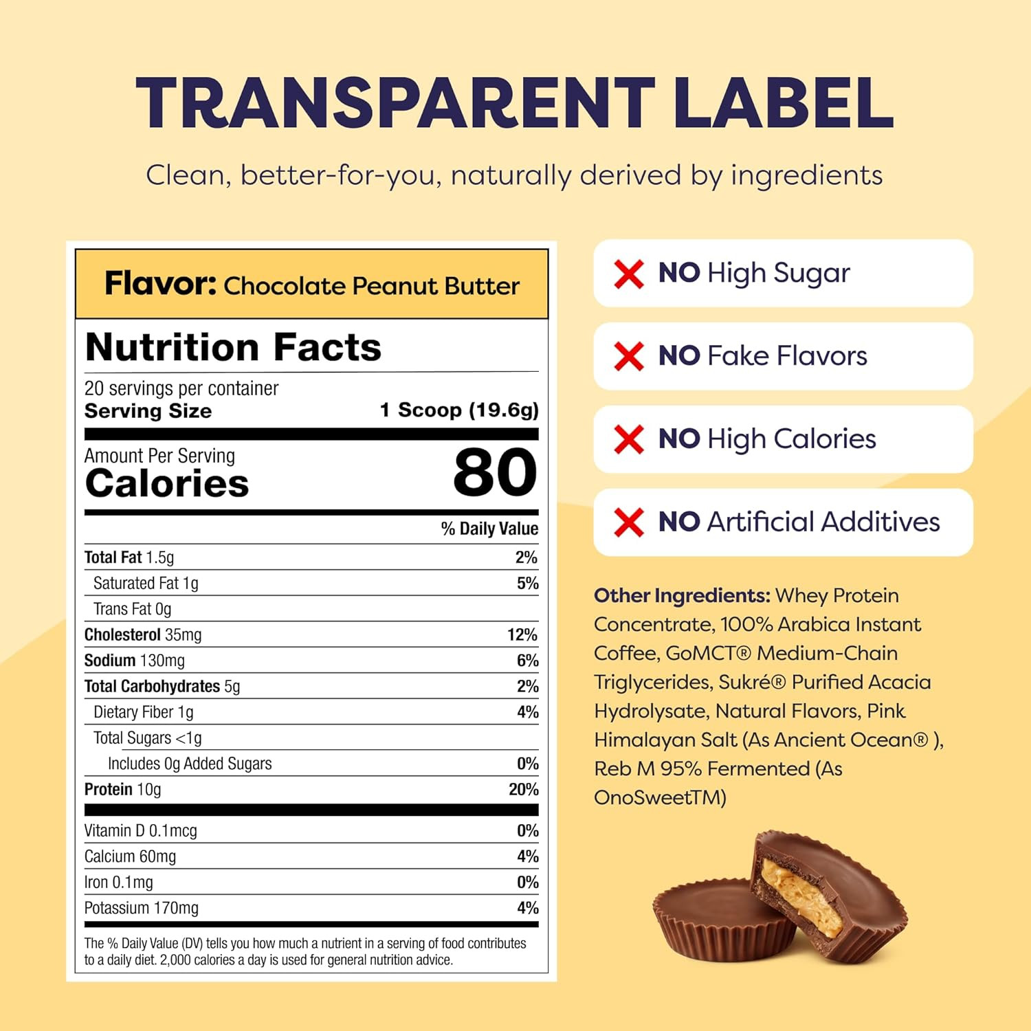 Chocolate Peanut Butter Protein Iced Coffee – Premium Whey Protein & Instant Ice