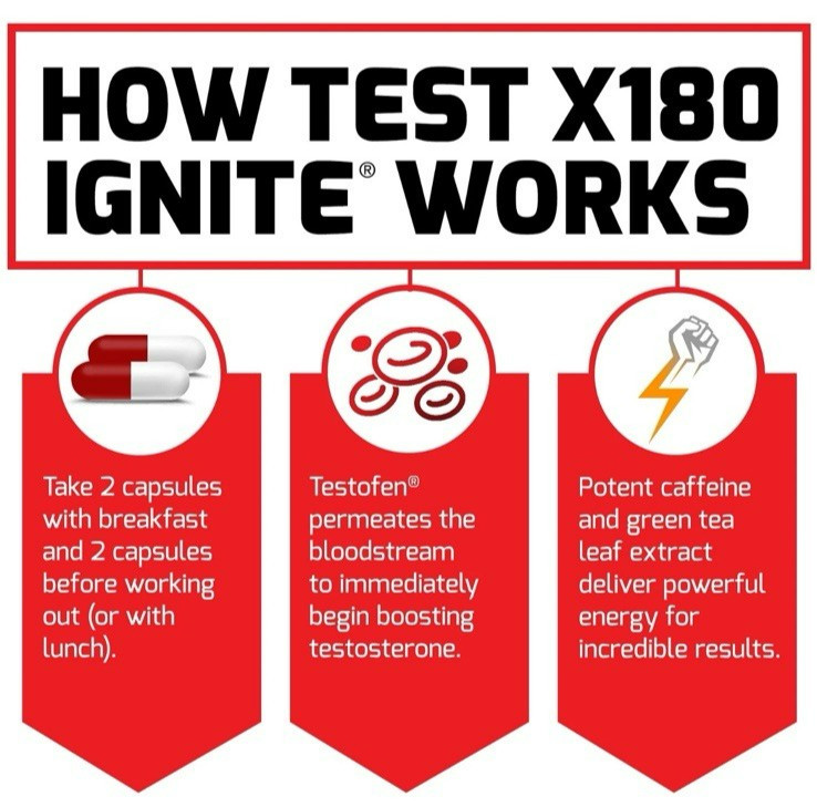 Force Factor Test X180 Ignite Total Testosterone Booster for Men with Fenugre…