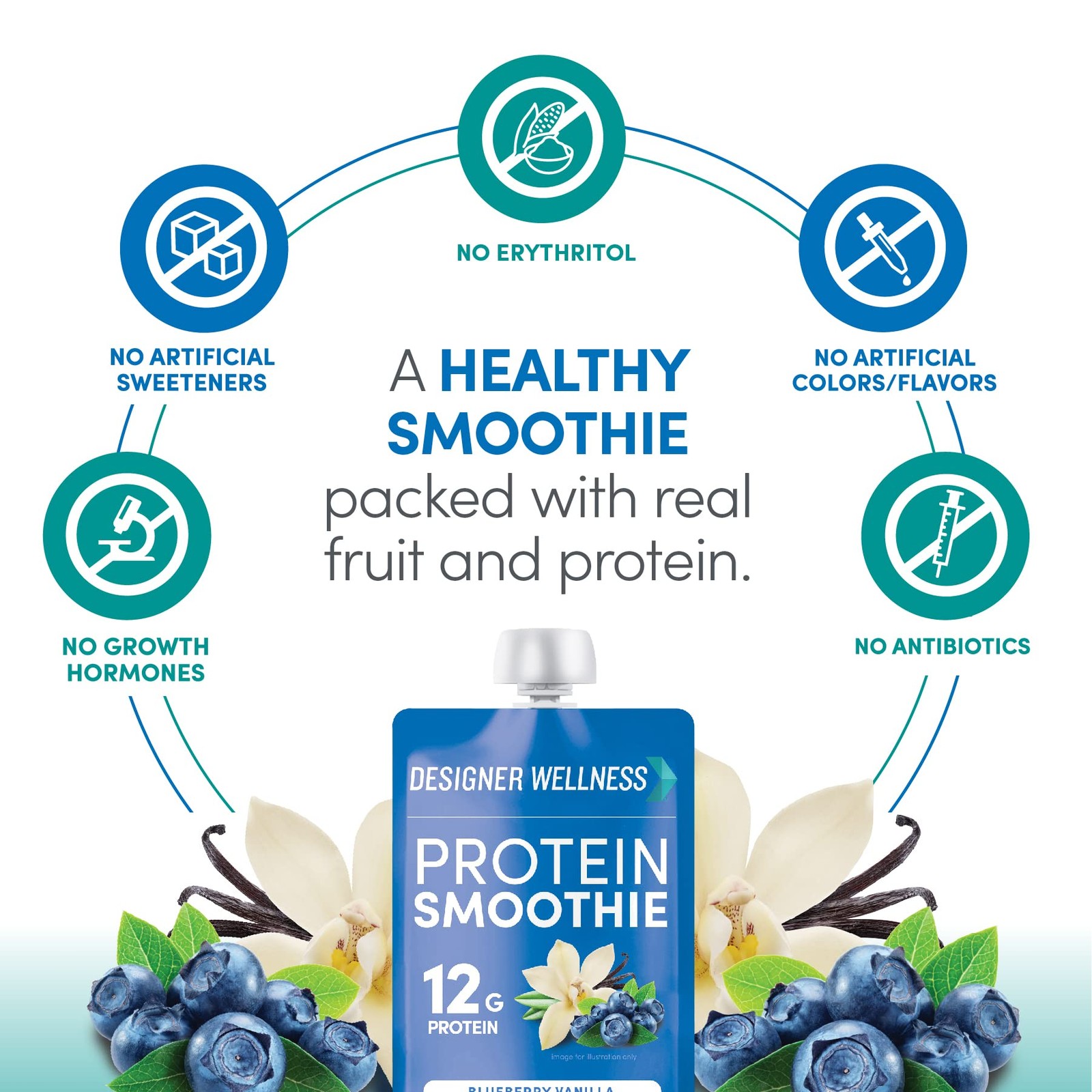 Designer Wellness Protein Smoothie, Real Fruit, 12g Protein, Low Carb, Zero Suga
