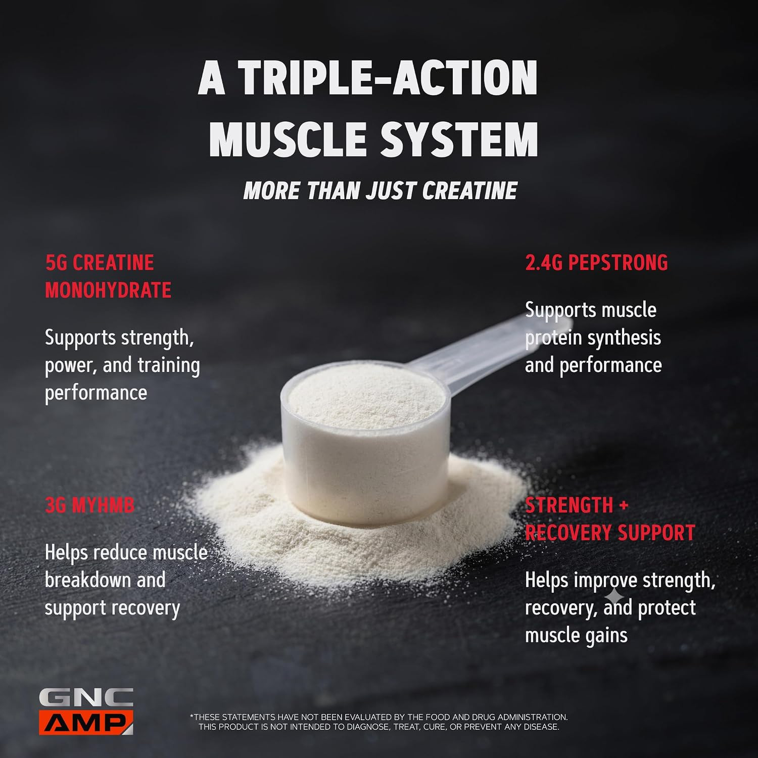 GNC AMP Creabolic – Creatine Monohydrate Powder – High-Potency 5G Creatine with