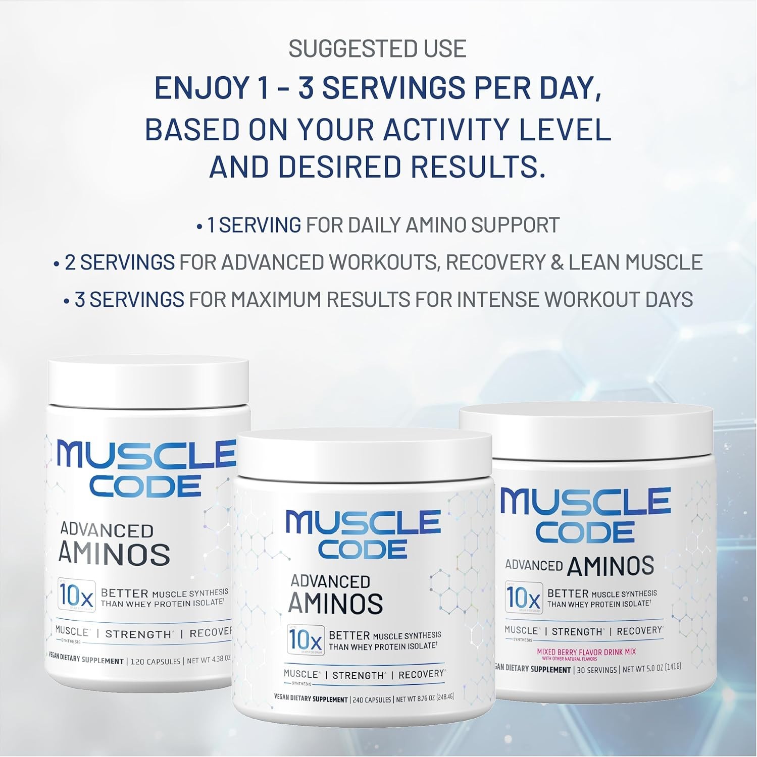 NAUTILUS Muscle Code Essential Amino Acid Capsules – Muscle Synthesis & Repair &