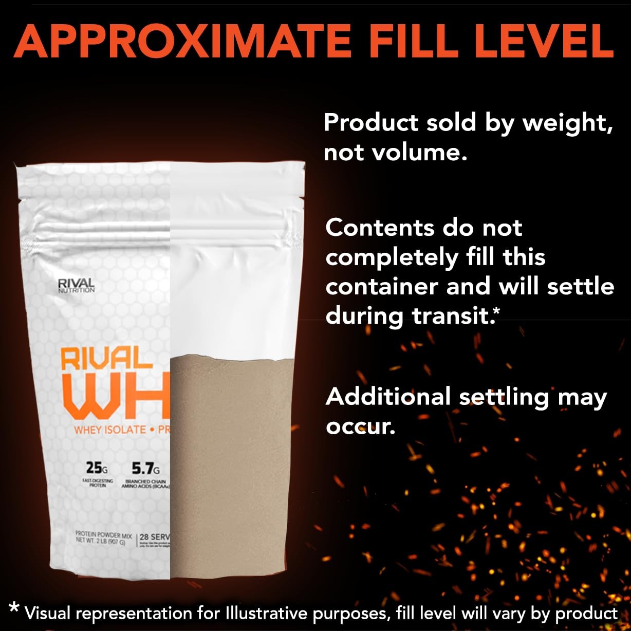 Naturally Flavored Rival Whey – Pure Chocolate 2lb