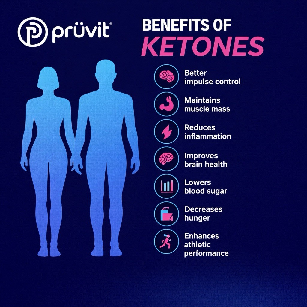 Pruvit Keto OS NAT Berry Berry+ Bio-Identical Ketones Drink Mix 10 Packets Keto