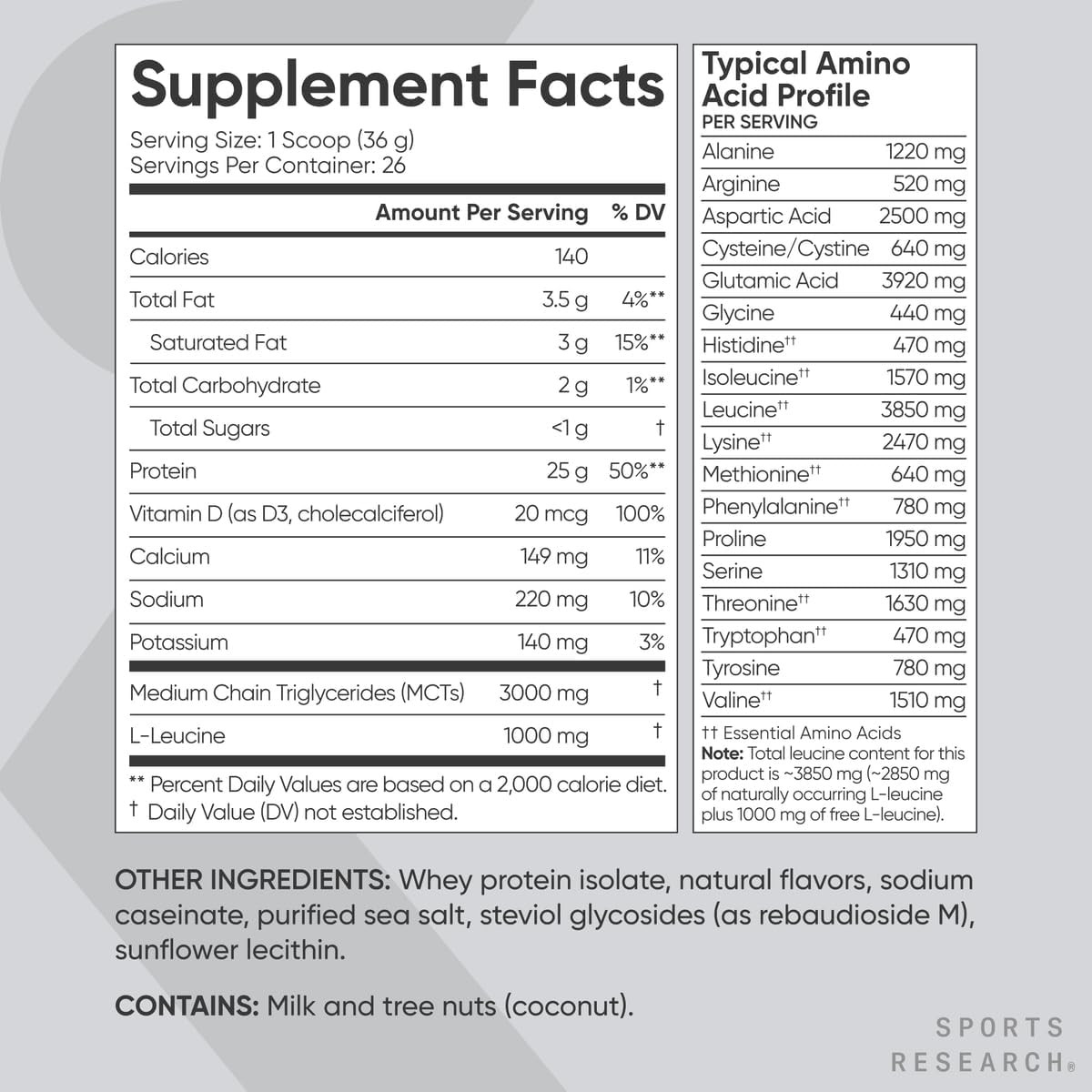 Whey Protein Isolate – Sports Nutrition Protein Powder 25G per Serving – 2.1L…