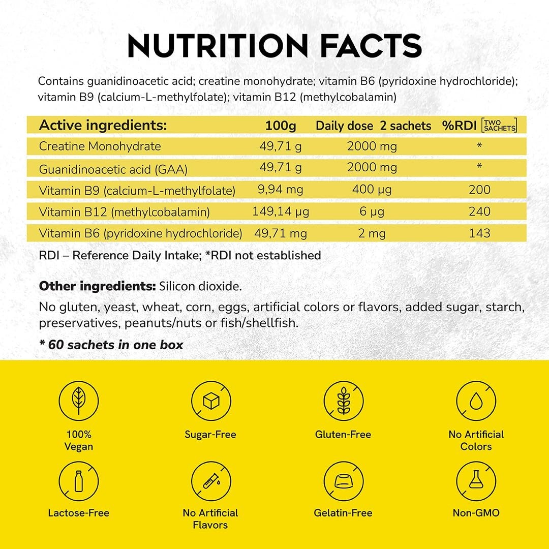 Micronized Creatine Monohydrate + GAA | Strength & Focus Booster | 60 Sachets