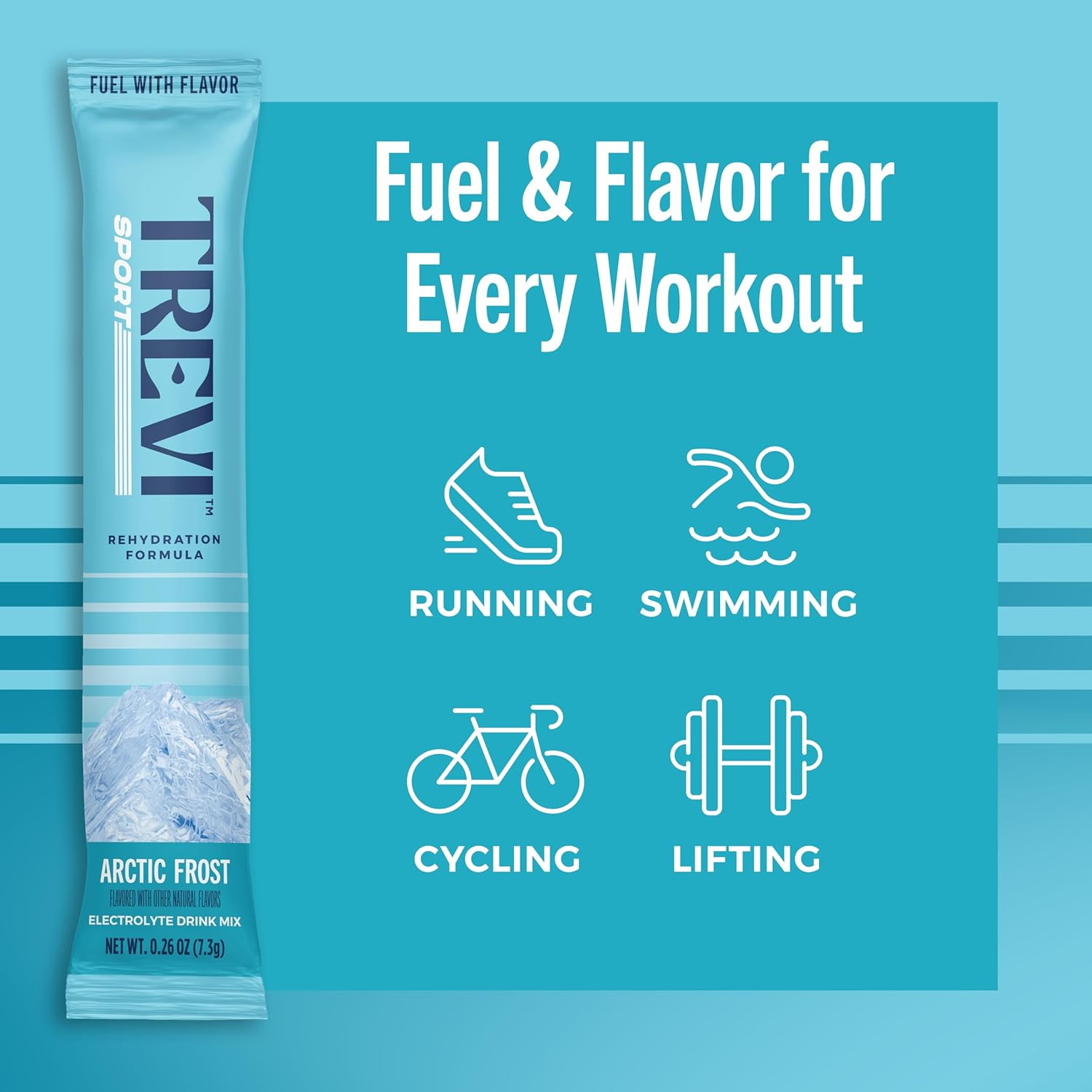 ™ Sport Sugar Free Electrolytes – Rehydration Powder Packet Drink Mix – 20 Count
