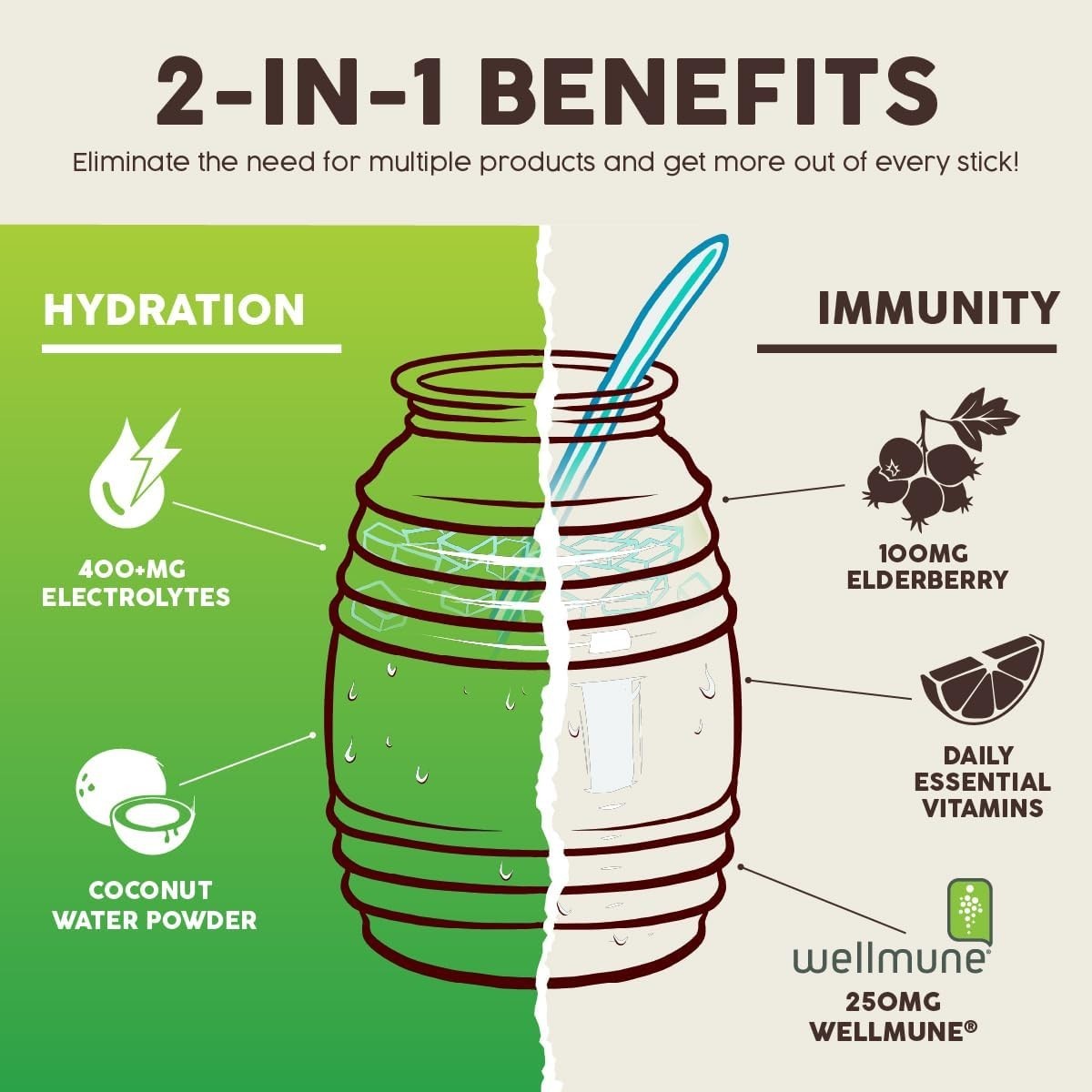 Salud Cucumber Lime Hydration & Immunity Packets – 15 Servings of Pure Wellness