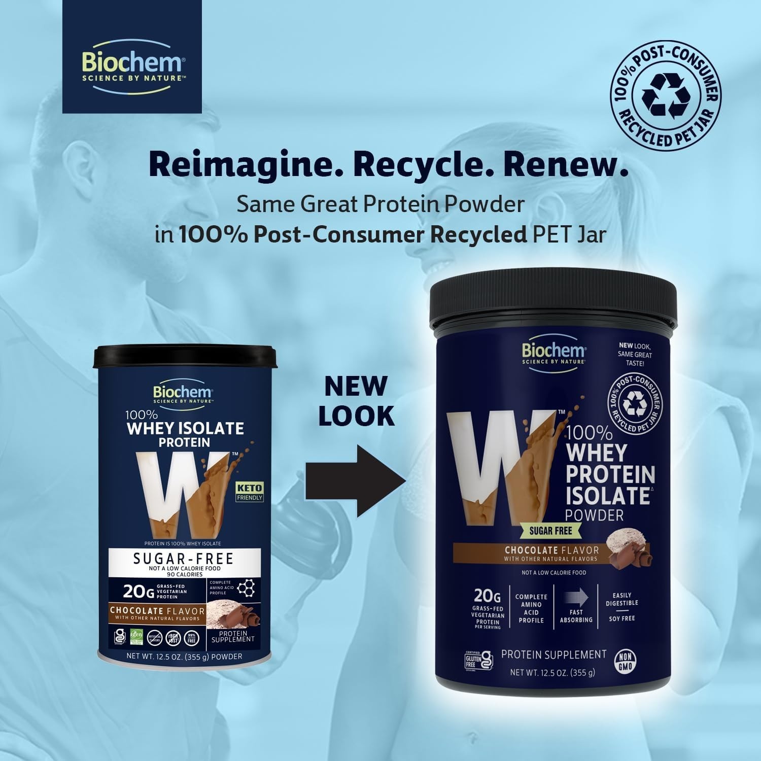 High-Quality Sugar-Free Whey Protein Powder – 20g Protein, Gluten Free, 12.5oz