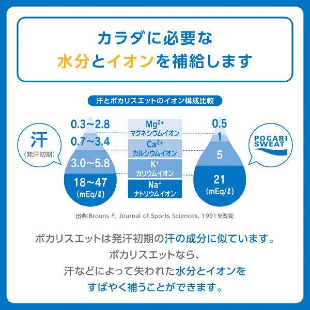 Otsuka Pharmaceutical Pocari Sweat Powder for 10L 1 box (740g x 10 bags)