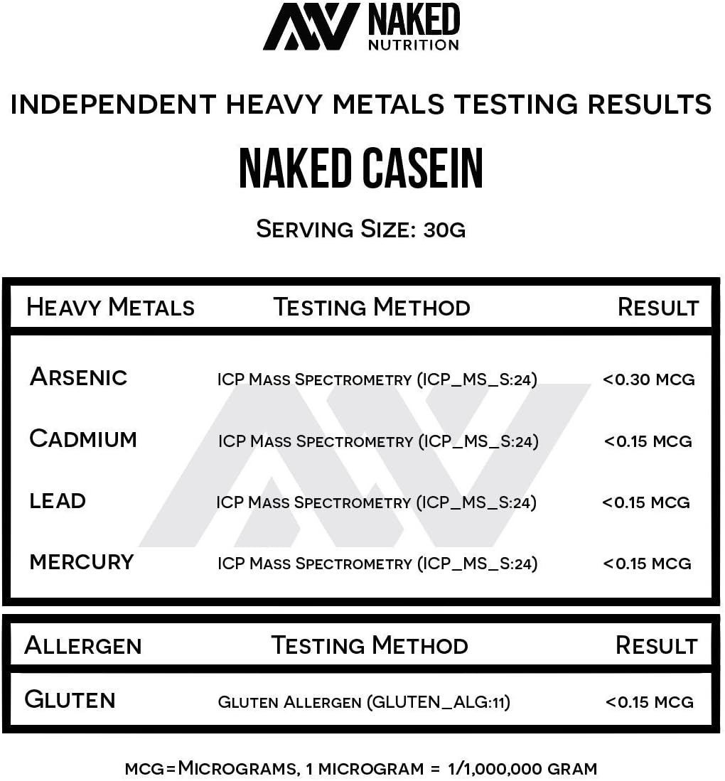 Casein – 1Lb Micellar Casein Protein – Bulk, Zero Carb, Gmo-Free, Gluten Free…