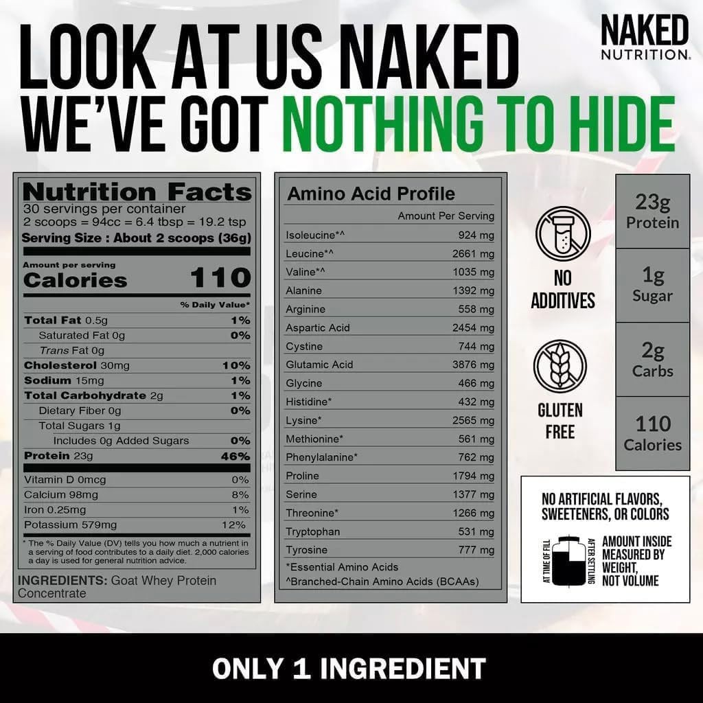 NAKED Goat – Pasture Fed Goat Whey Protein Powder from Small-Herd Wisconsin Dair