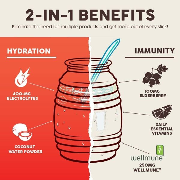 Salud Hydration + Immunity Strawberry Electrolyte Drink Mix – 6pk/0.21 oz Packet