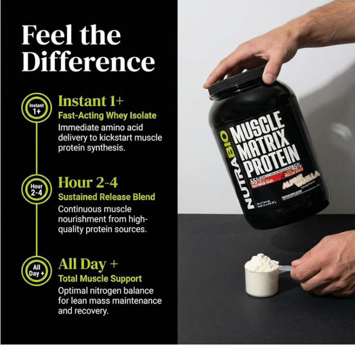NutraBio Muscle Matrix Protein Powder, Vanilla, 2 lb, 28 Servings