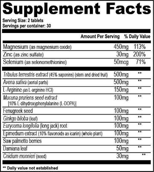 GAT Sport Testrol Original 60 Tabs