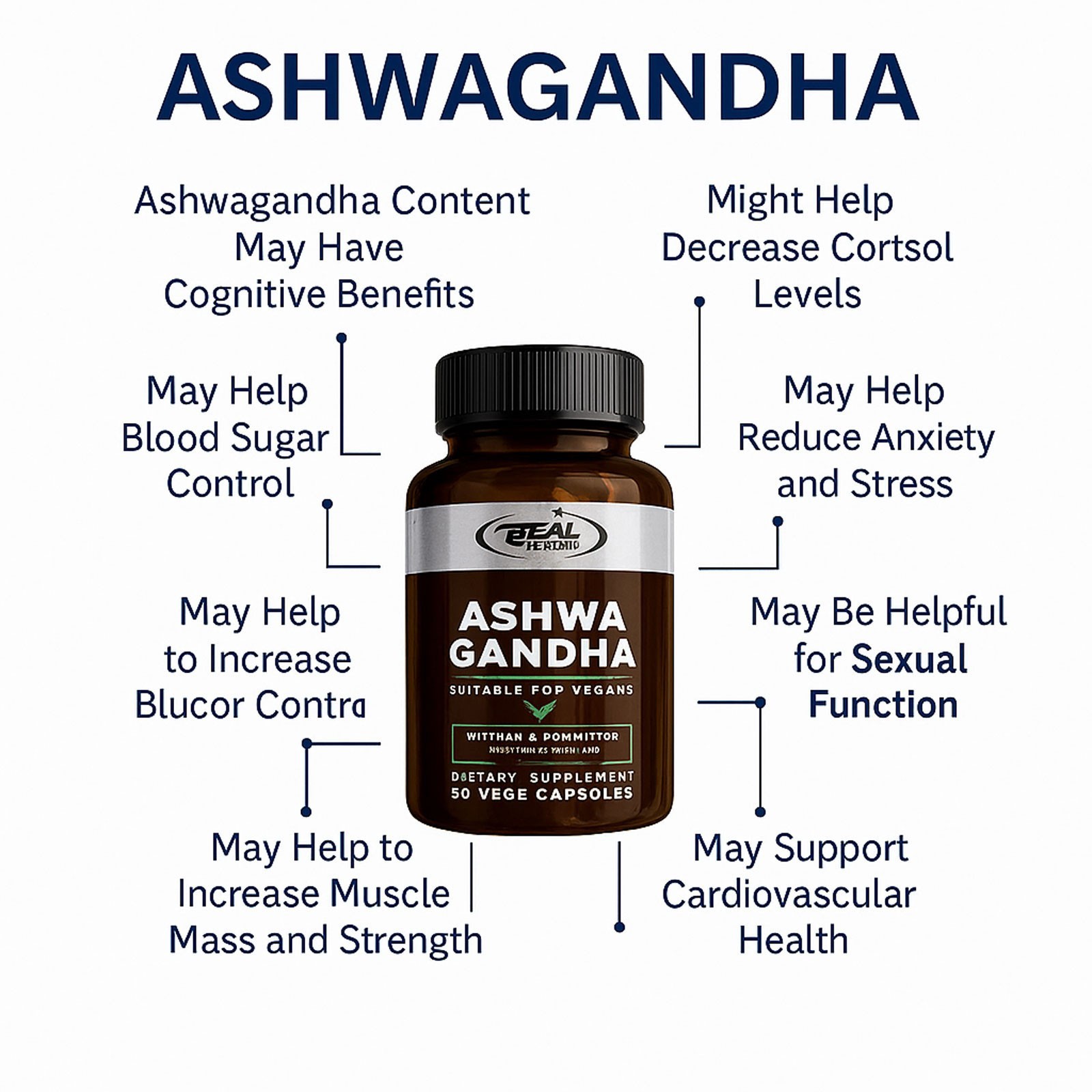 Ashwagandha 700mg – 90 – 360 Vegan Caps – Stress Relief, Sleep, Energy & Libido