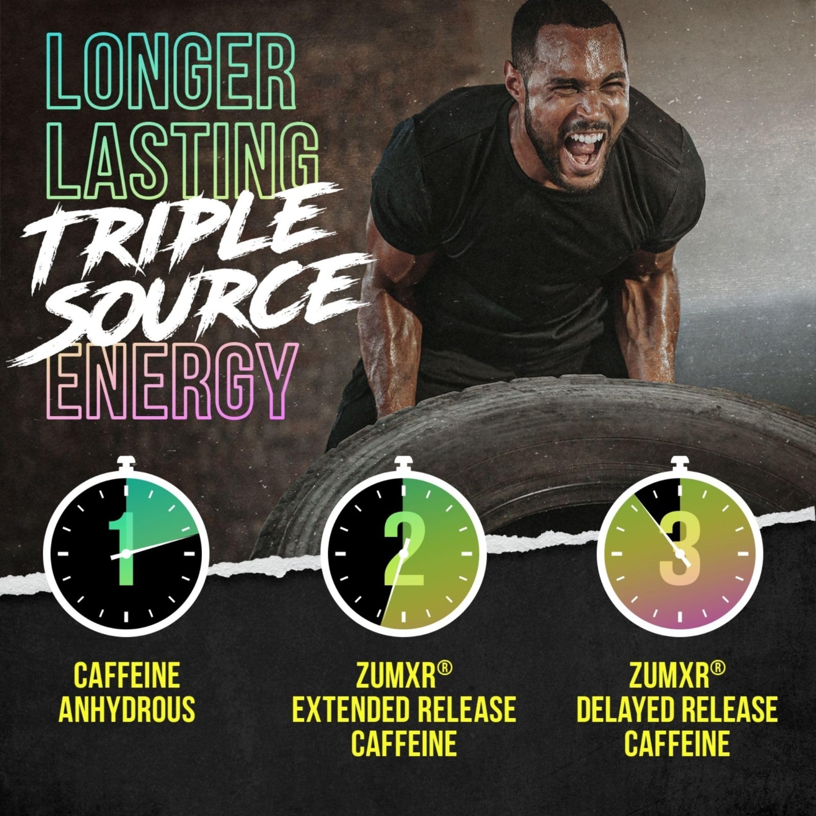 Superhuman Pre Workout Powder – Beta Alanine, L-Taurine, Caffeine, Nitric Oxide,