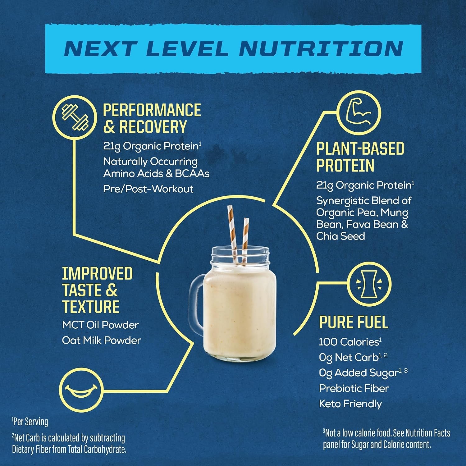 Organic Unflavored Warrior Blend Performance Protein, 15.07 OZ