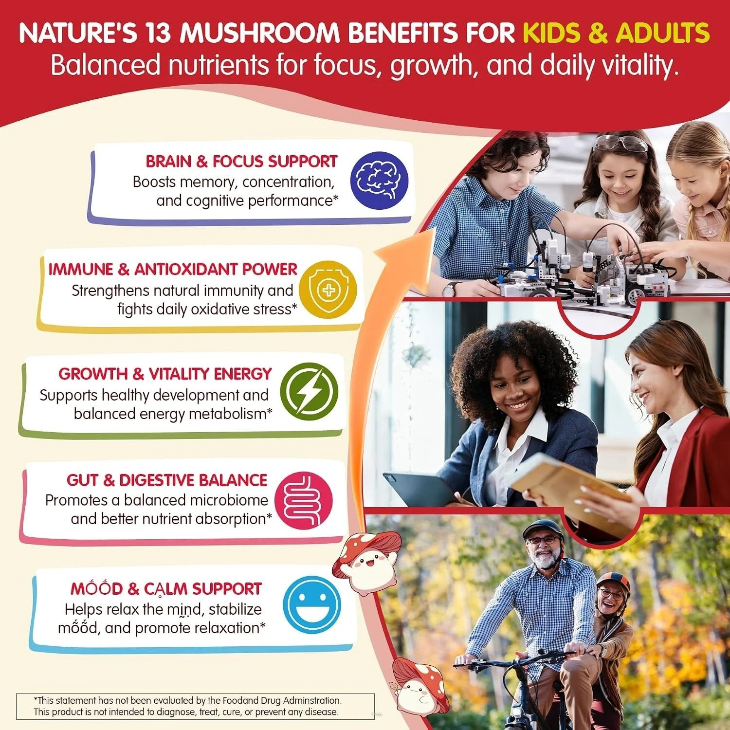 Lions Mane Mushroom Focus Gummies for Kids, Teens & Adults, 24-IN-1 Brain Gummy