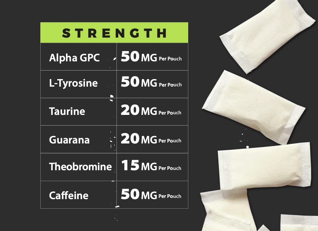 Fully Loaded Alpha Fuel Nootropic Pouches (Wintergreen 0.42 Ounce (Pack of 5)