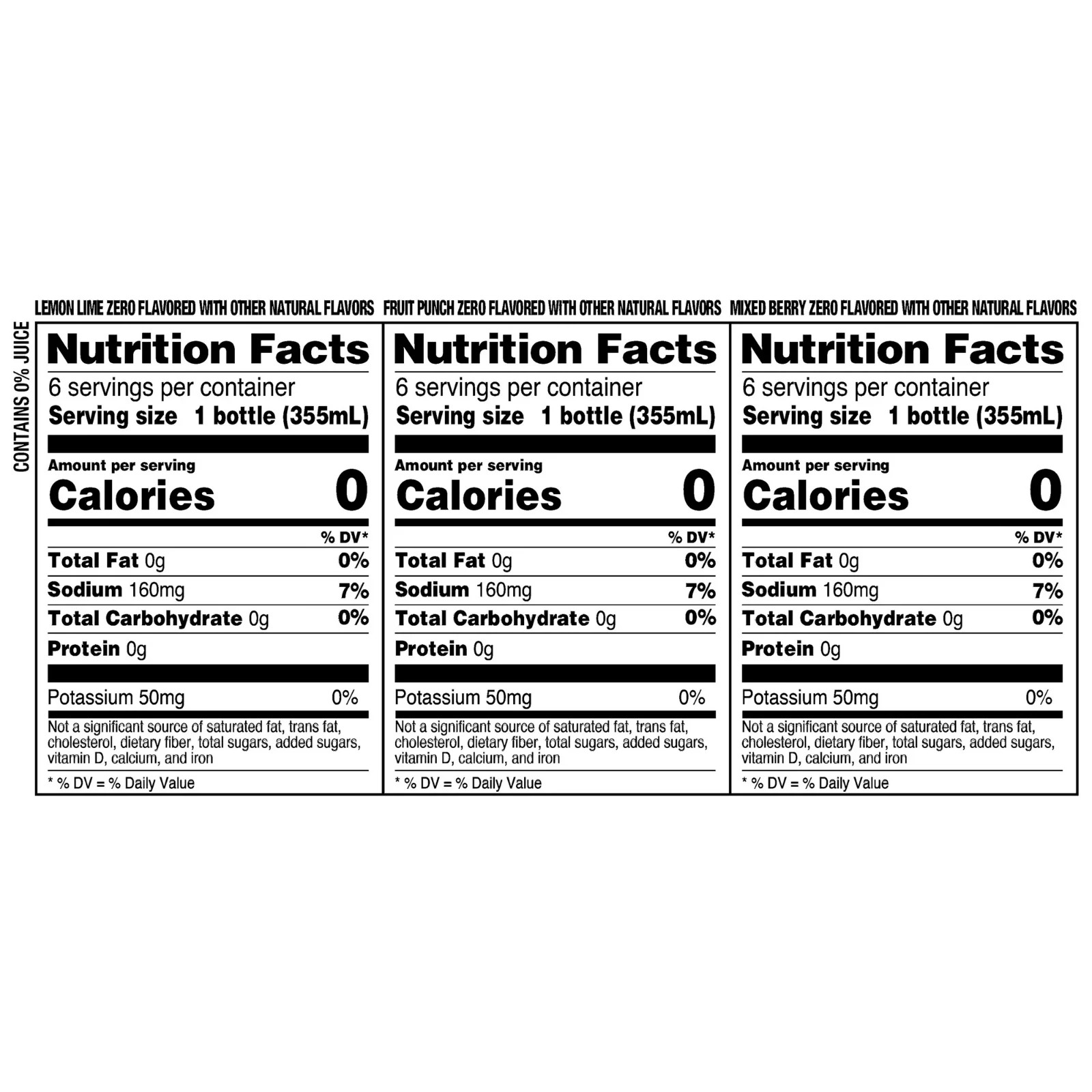 Great Value Zero Sugar Sport Hydration Drink Variety Pack 12 fl oz 18 Bottles