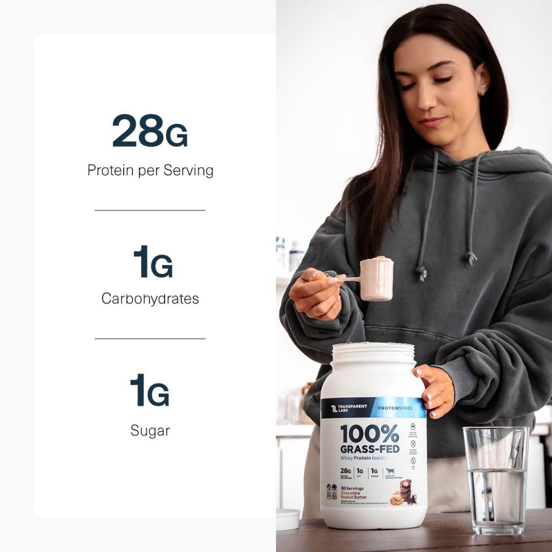 Transparent Labs Grass-Fed Whey Protein Isolate – Naturally Flavored Gluten