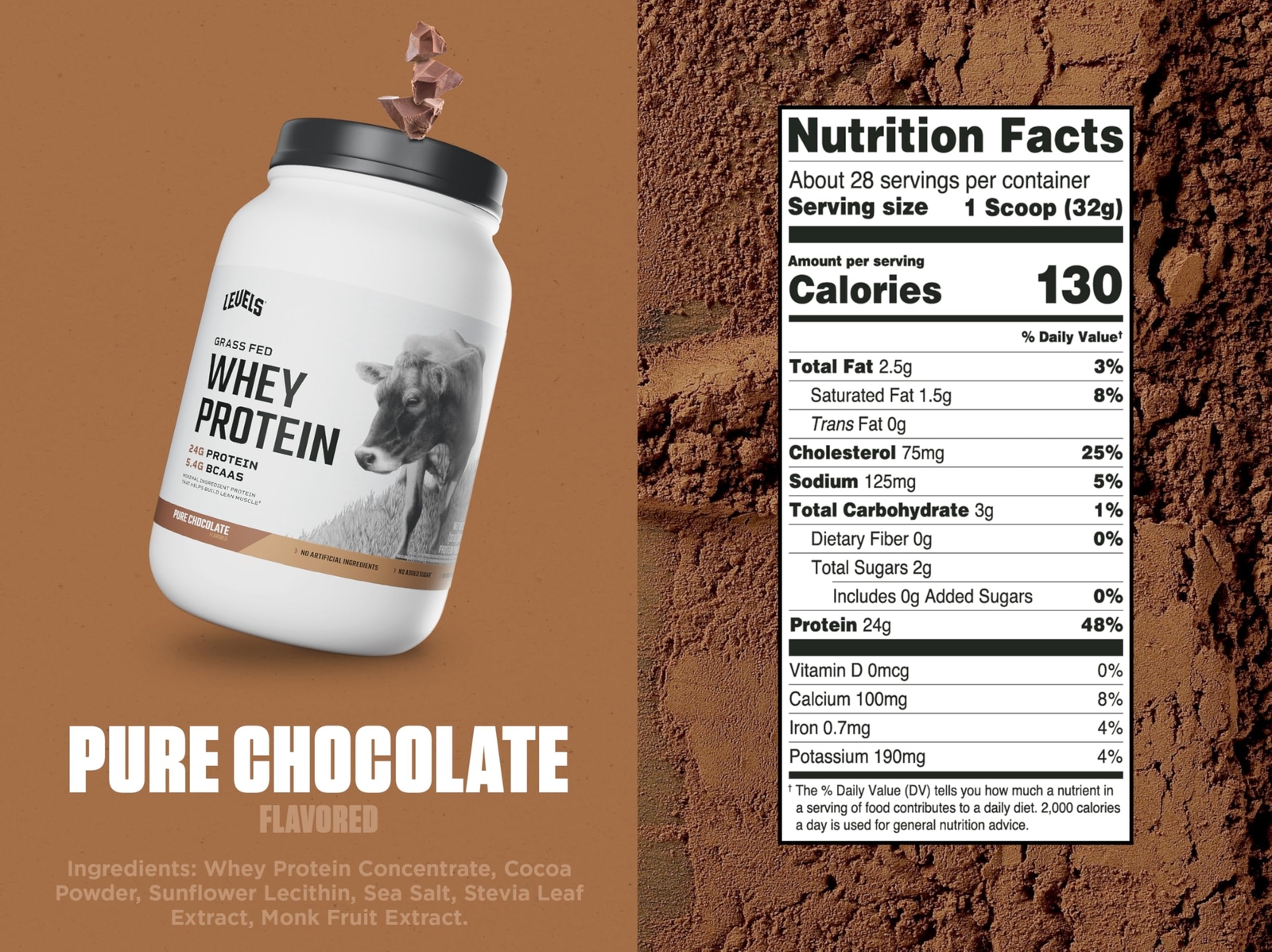 WHEY PROTEIN POWDER Grass Fed Pure Chocolate 2lb LEVELS NUTRITION