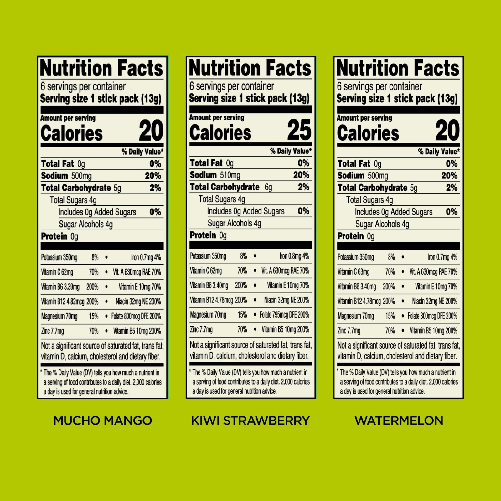 Hydration Variety Pack Powder Mix – 18 Count – 0.45 oz – Electrolyte Drink Mix