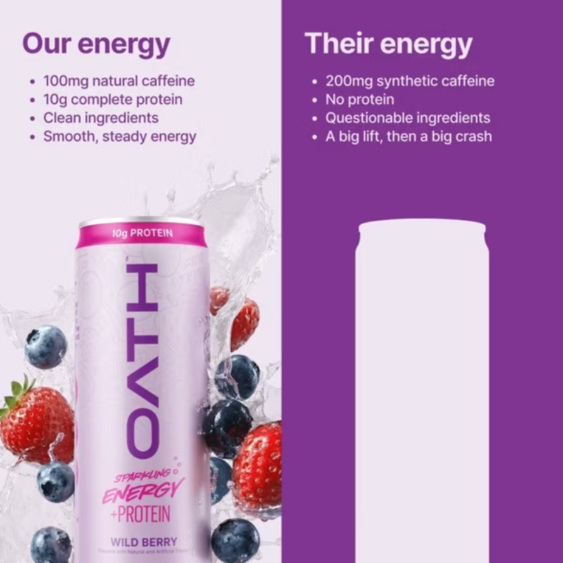 Oath Sparkling Wild Berry Energy Drink – 10g Protein – 12 fl oz Can/4 pk