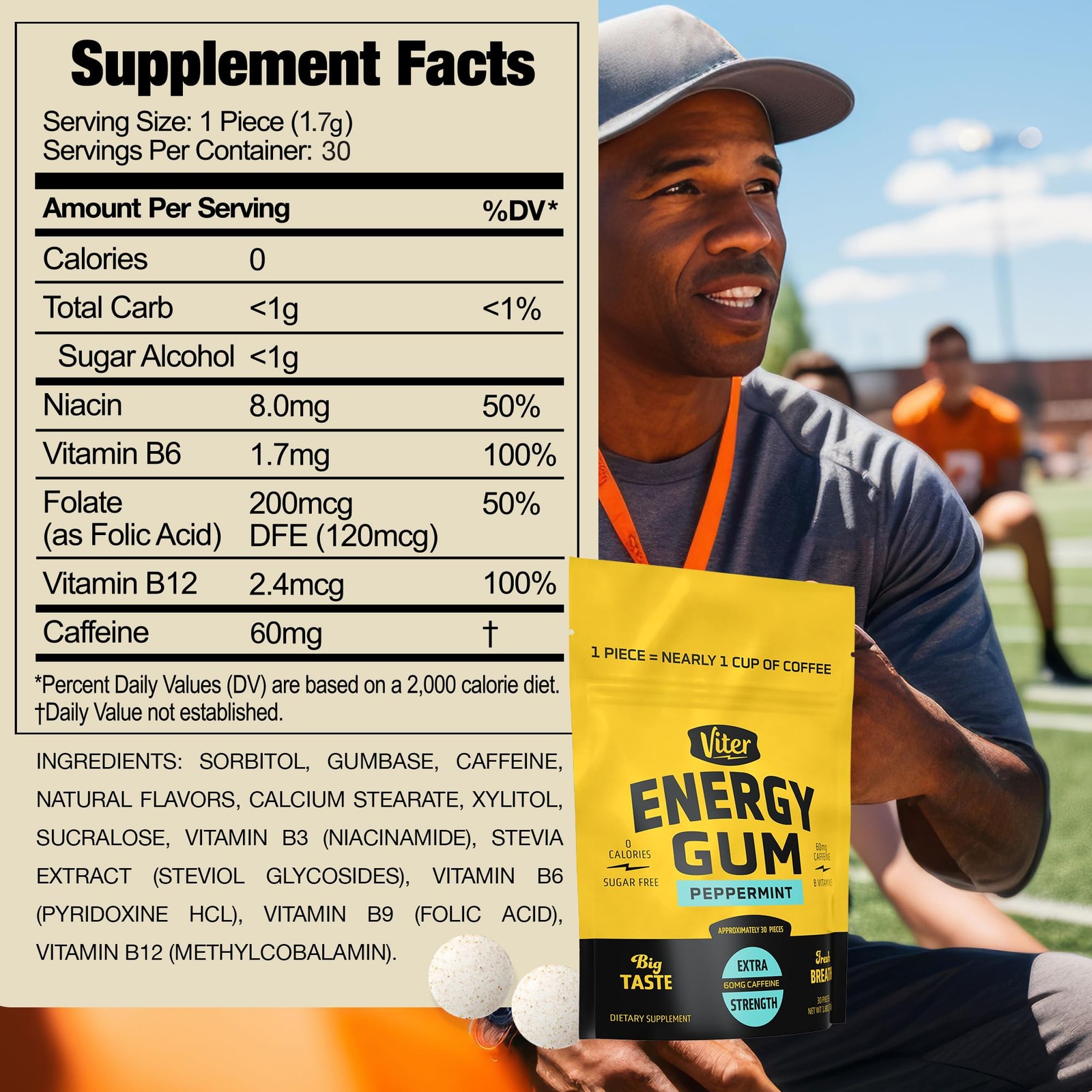 Viter Energy 60mg Caffeine Gum (Peppermint Flavor, 30 30 Count (Pack of 1)
